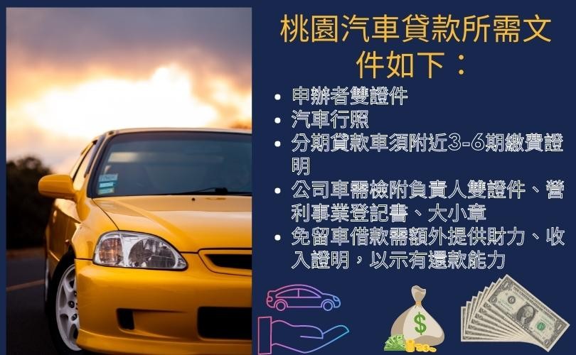 car-loan-rate car-loan-rate