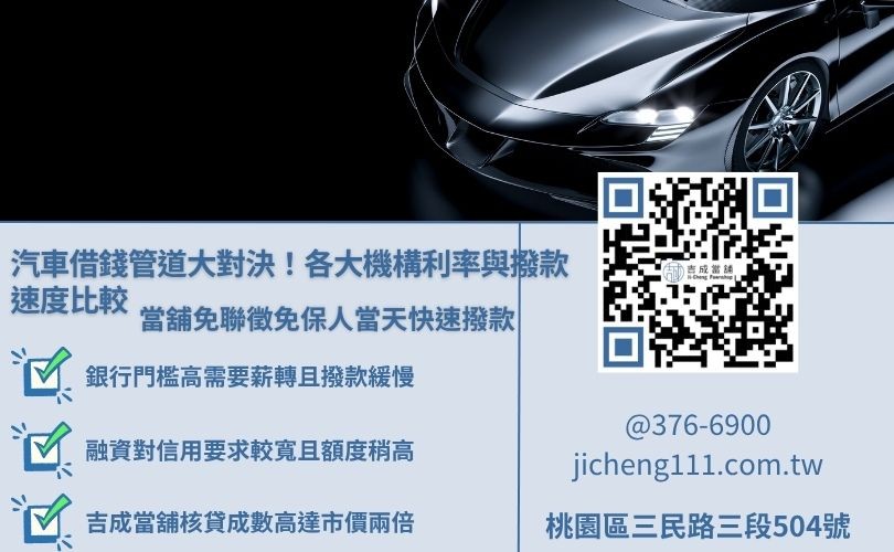 銀行、融資公司與當舖汽車借款年利率、撥款速度與門檻條件對比圖表