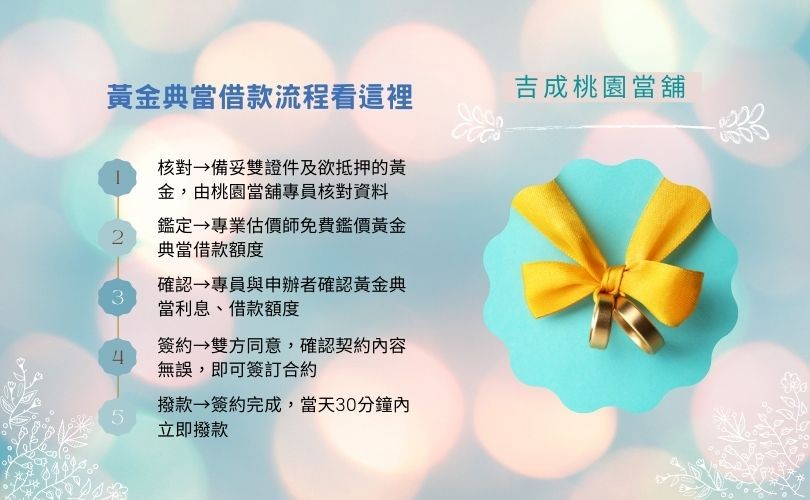 k金回收