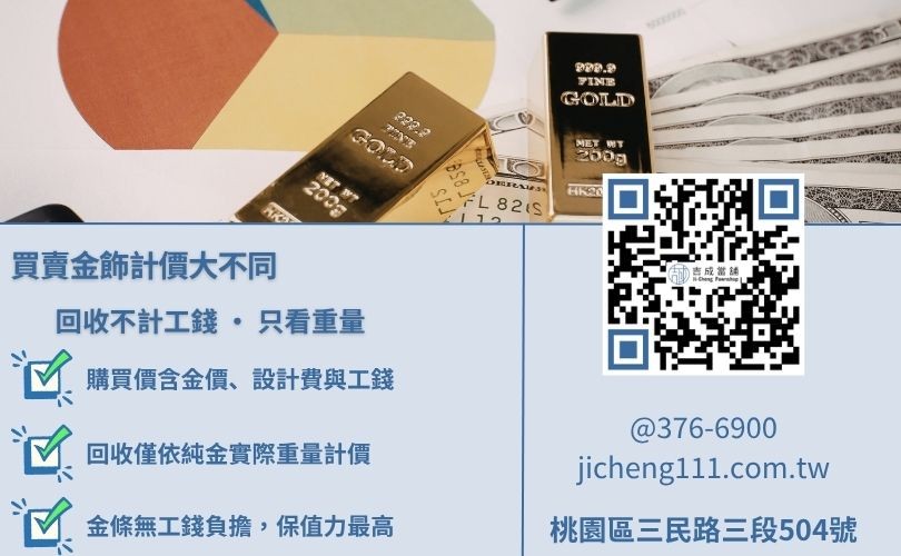 金飾工錢影響金價嗎-吉成桃園當舖解析回收計價僅計算純金重量之關鍵。