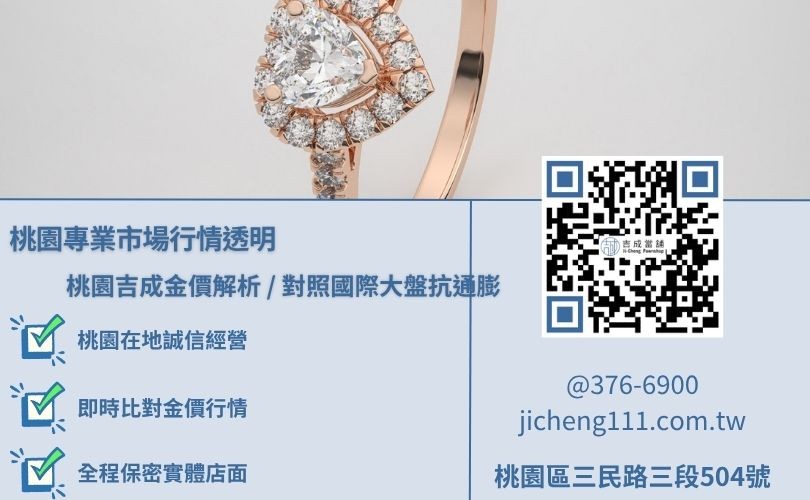 桃園如何看黃金價格與核心波動權重解析 桃園黃金價格市場行情波動權重解析,吉成桃園當舖提供與國際金價走勢完全同步之透明諮詢防線。