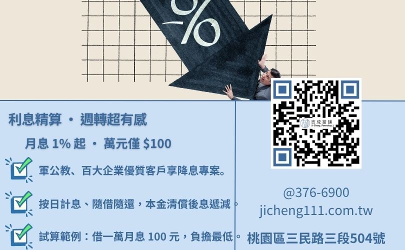 當舖利息計算方式大解密-桃園吉成當舖說明萬元月息試算公式與隨借隨還之彈性優勢。